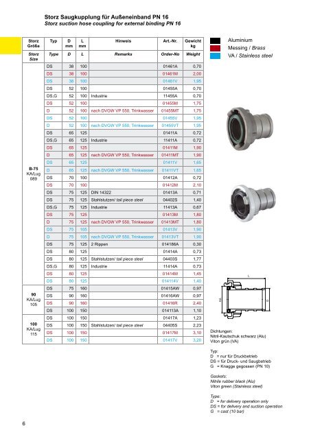 36088-10 schmidt omslag.indd - Schmidt Watertechniek