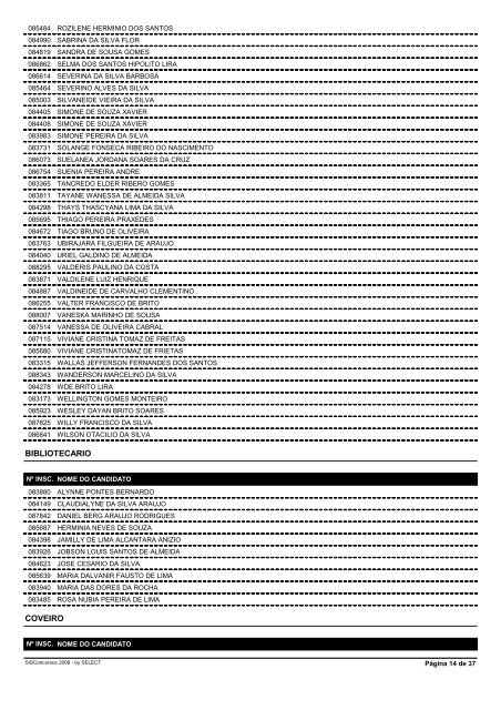 RelaÃ§Ã£o das InscriÃ§Ãµes Indeferidas - Advise