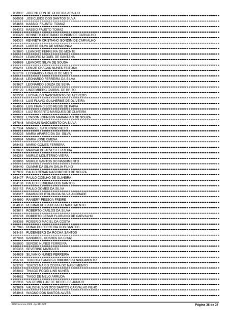 RelaÃ§Ã£o das InscriÃ§Ãµes Indeferidas - Advise