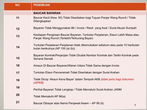 TAKLIMAT NAZIRAN - Jabatan Akauntan Negara Malaysia