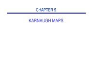 KARNAUGH MAPS