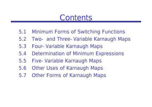 KARNAUGH MAPS