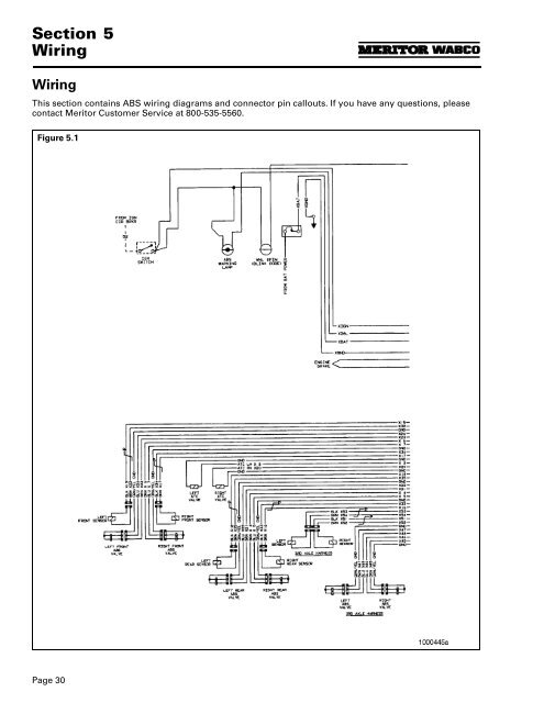 Anti-Lock Braking Systems (ABS) for Trucks ... - Meritor WABCO