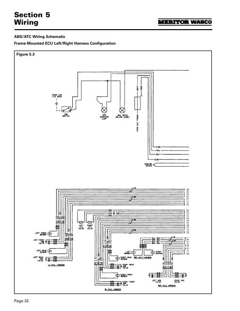 Anti-Lock Braking Systems (ABS) for Trucks ... - Meritor WABCO