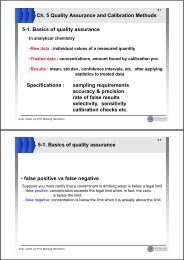 5-1. Basics of quality assurance Ch. 5 Quality Assurance and ...