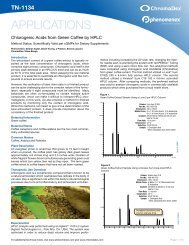 Chlorogenic Acids from Green Coffee - Phenomenex