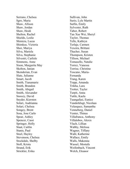 DEAN'S HONOR LIST Fall 2012