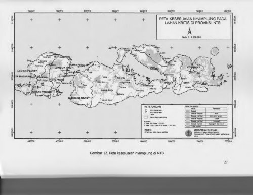 LAPORAN HASIL PENELITIAN - KM Ristek