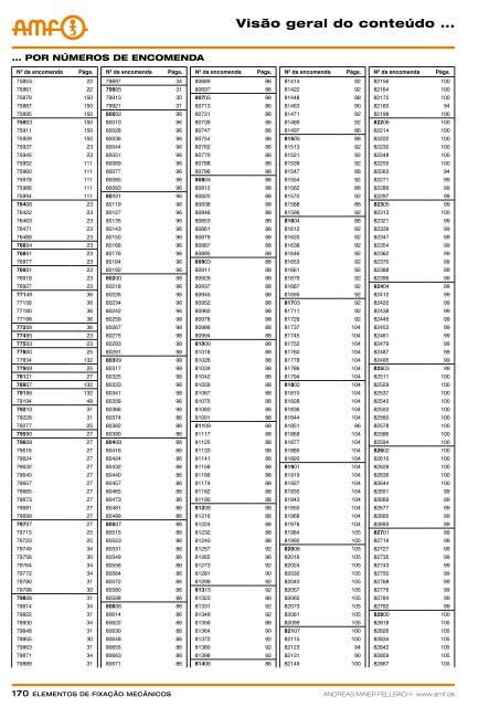 ElEmEntos dE fixaÃ§Ã£o mEcÃ¢nicos - STOCKFER