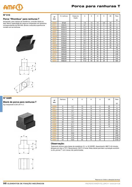 ElEmEntos dE fixaÃ§Ã£o mEcÃ¢nicos - STOCKFER