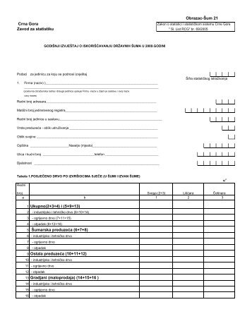 SUM 21 OBRAZAC-za 2008-godinu - Monstat