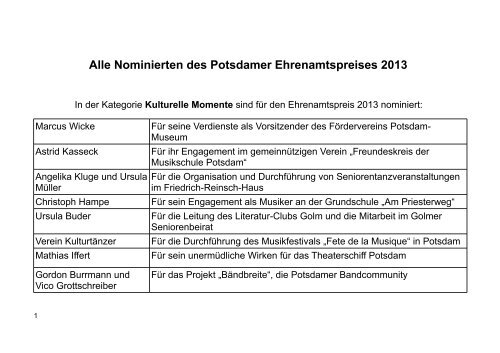 Nominierten für den Ehrenamtspreis 2013 - Ehrenamt in Potsdam