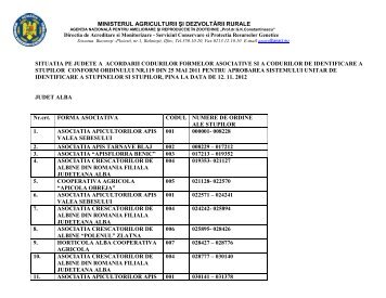ministerul agriculturii Åi dezvoltÄrii rurale situatia pe judete a ... - anarz