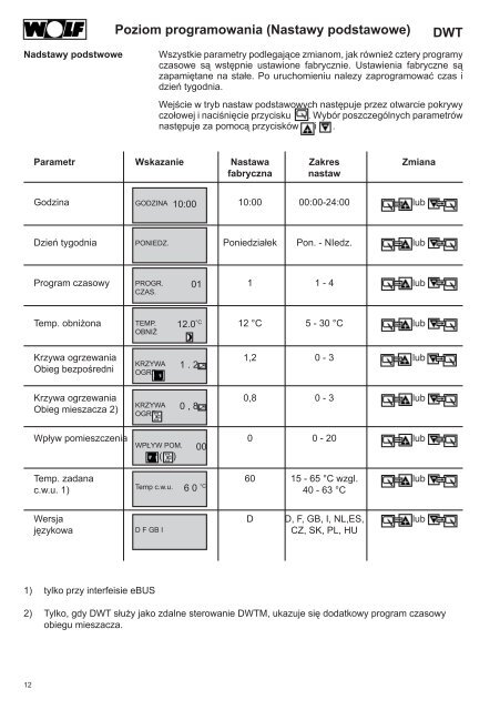 Instrukcja montaÃ…Â¼u i obsÃ…Â‚ugi DWT - Wolf