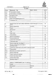 TUV test report-2 (611 kb)