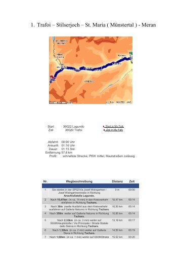 Trafoi-Stilserjoch-St. Maria-Meran