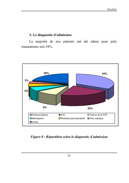 ThÃ¨se Regragui Safa Fatim ezzohra.pdf - Toubkal