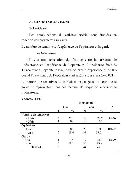 ThÃ¨se Regragui Safa Fatim ezzohra.pdf - Toubkal