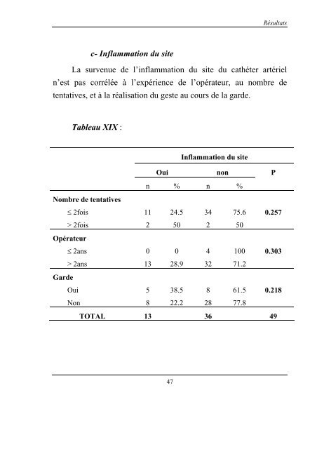 ThÃ¨se Regragui Safa Fatim ezzohra.pdf - Toubkal