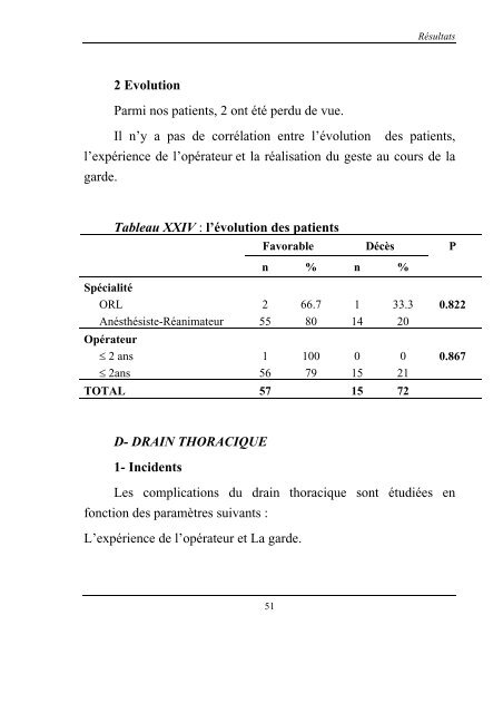 ThÃ¨se Regragui Safa Fatim ezzohra.pdf - Toubkal