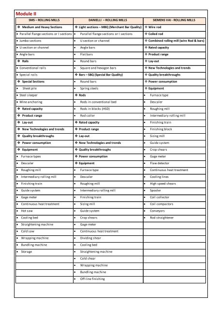 basic course of long rolled products. - ABM