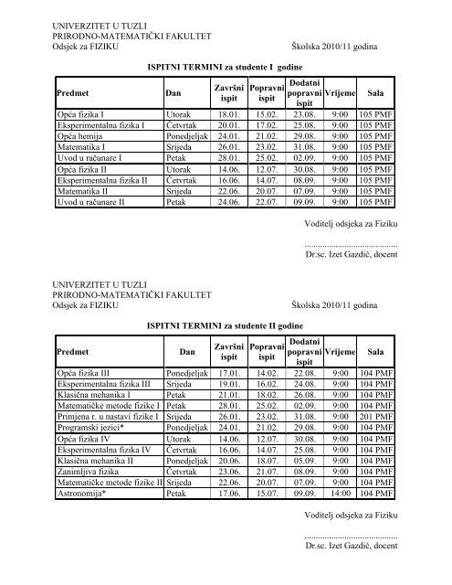 Preuzmite raspored ispita - PMF - Univerzitet u Tuzli