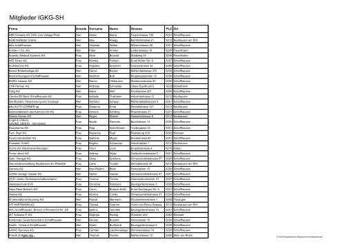 Mitglieder IGKG-SH - IGKG Schaffhausen