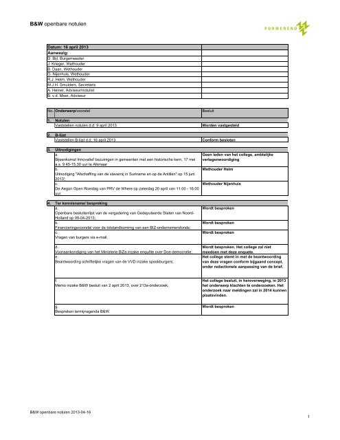 B&W notulen 2013-04-16 - Gemeente Purmerend
