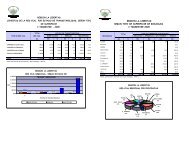 RED VIAL DEPARTAMENTAL - Gobierno Regional La Libertad