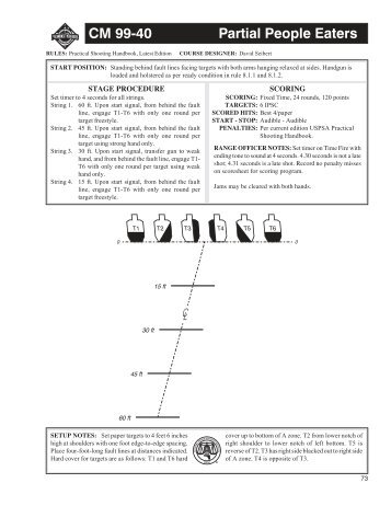 CM 99-40 Partial People Eaters - uspsa