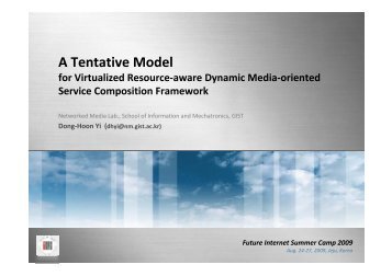 A Tentative Model - Future Internet Forum, Korea