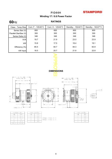data sheet - 3 phase 600 V only - Frontier Power Products