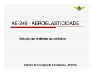 AE-249 - AEROELASTICIDADE - ITA