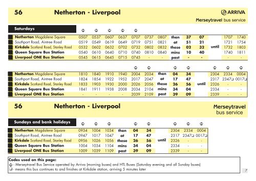 Liverpool - Netherton - Merseytravel