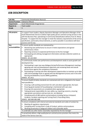 TP Job Description template