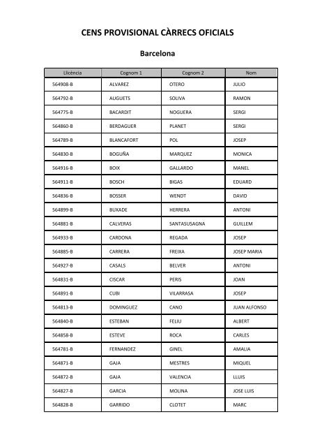 CENS PROVISIONAL CÀRRECS OFICIALS