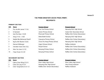 Annex D THE PRIME MINISTER'S BOOK PRIZE (PMBP) RECIPIENTS