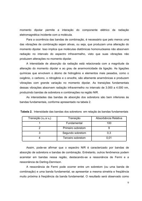 CaracterizaÃ§Ã£o de PetrÃ³leo por Espectroscopia no Infravermelho ...