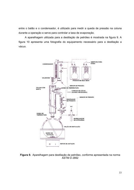 CaracterizaÃ§Ã£o de PetrÃ³leo por Espectroscopia no Infravermelho ...