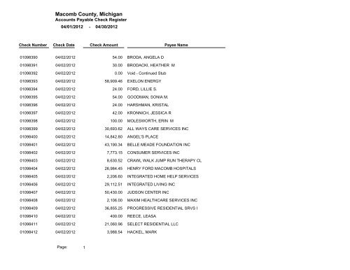 AP CK REG 04 APR 2012 COUNTY.pdf - Macomb County