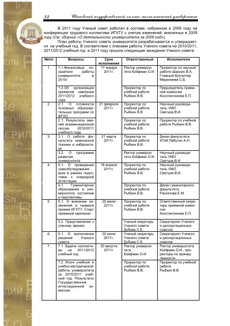 "О деятельности ИГХТУ" за 2011 год - Ивановский ...