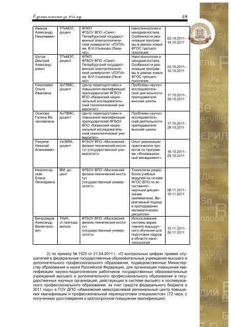 "О деятельности ИГХТУ" за 2011 год - Ивановский ...