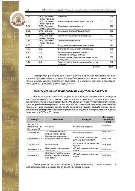 "О деятельности ИГХТУ" за 2011 год - Ивановский ...