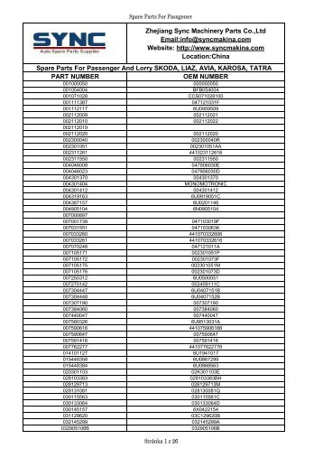 PART NUMBER OEM NUMBER Zhejiang Sync Machinery Parts Co ...