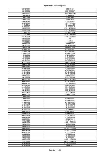 PART NUMBER OEM NUMBER Zhejiang Sync Machinery Parts Co ...