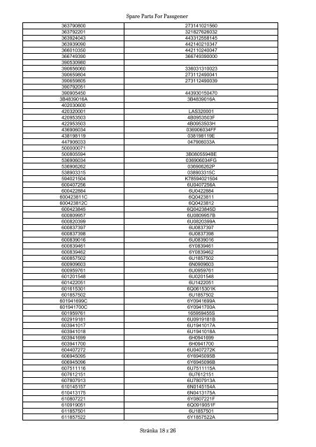 PART NUMBER OEM NUMBER Zhejiang Sync Machinery Parts Co ...