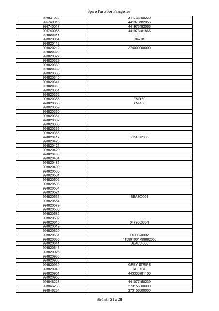 PART NUMBER OEM NUMBER Zhejiang Sync Machinery Parts Co ...