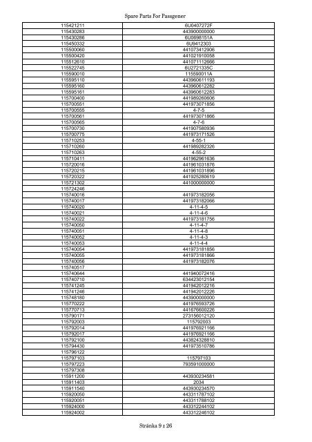 PART NUMBER OEM NUMBER Zhejiang Sync Machinery Parts Co ...