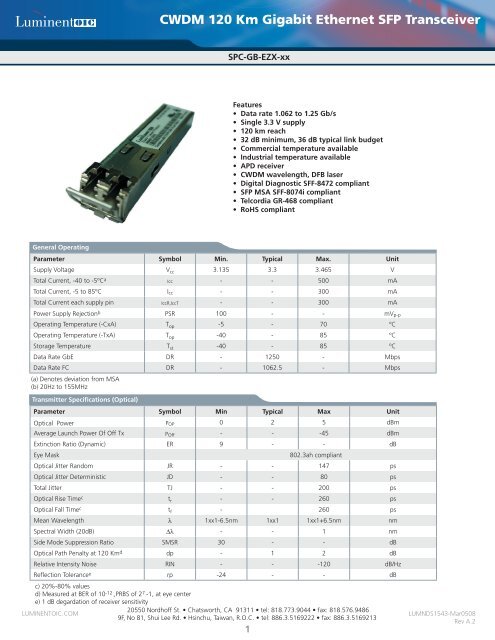 CWDM 120 Km Gigabit Ethernet SFP Transceiver - Source Photonics