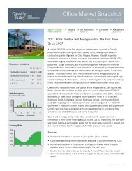 Office Market Snapshot - Cassidy Turley